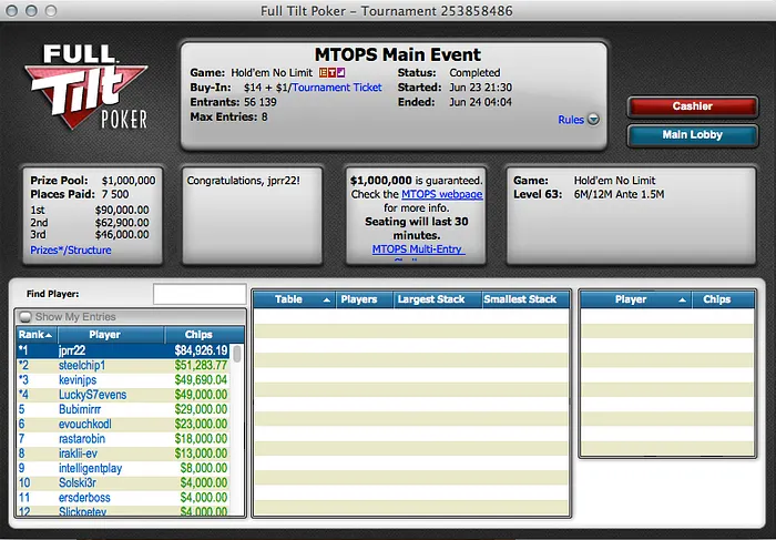 Luso "jpr22" Vence Main Event MTOPS (,926) e Mais 101