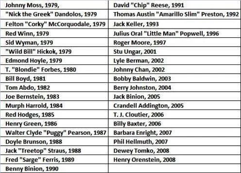 Poker Hall of Fame – Anunciados os Laureados 2008 101