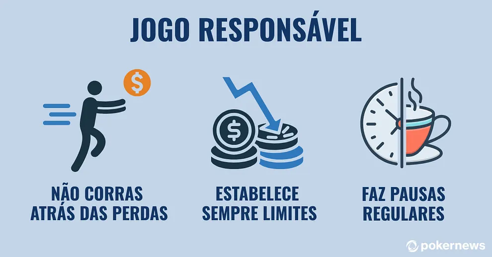 Ferramentas de Jogo Responsável