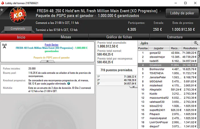 Alex Gelinski 4º no Main Event do Fresh Million do PokerStars.FR/ES 101