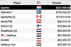 Mirza "zazano" Muhovic Wins Maiden Title in SCOOP-57-H: $5,200 NLHE ($201,606)