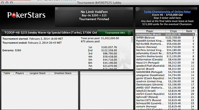 João Brito (k), Tacuara (k) e "Jsapessoa" (k) em Grande na PokerStars 105