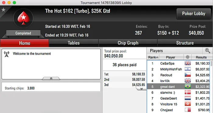 Frederico Volpe 9º no Super Tuesday & Mais 107