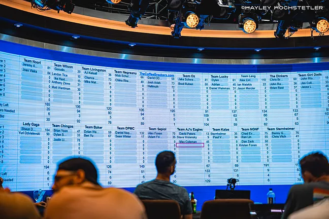 $25K Fantasy Draft Board