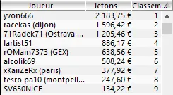 MTT Online : Allemagne, Autriche et Finlande pour la win 102