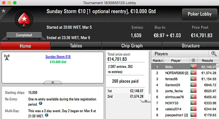 zenikem Vence Sunday Special €100 (€3,434) & Mais 102