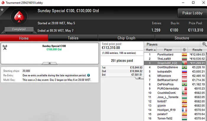 Lobby de poker da PokerStars