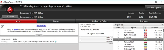 kartt Quinto no High Roller Club: ,050 Daily Cooldown do PokerStars 102