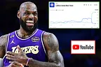 LeBron James with screenshot from Kalshi market