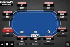 Call, Fold or Reraise With Pocket Fives from the Small Blind?