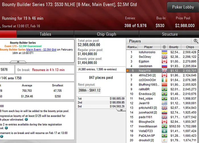 main event bounty builder series