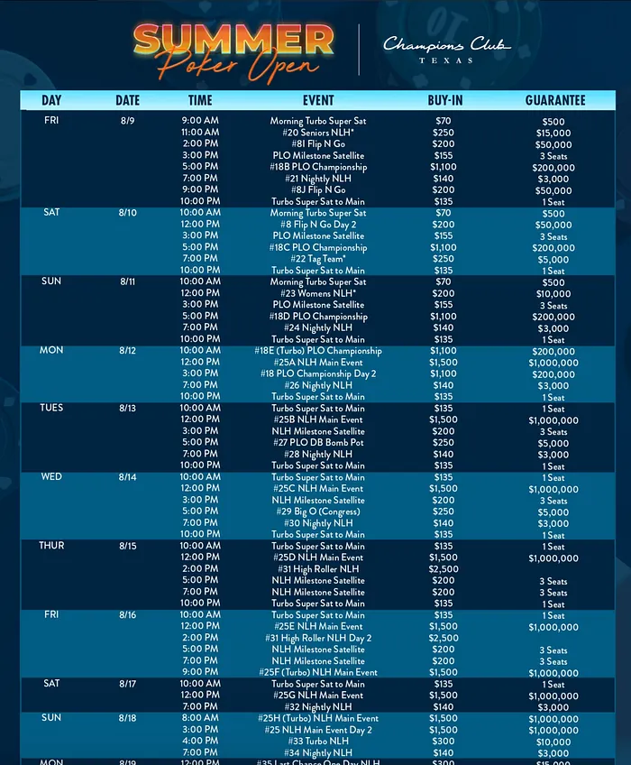 Summer Poker Open schedule