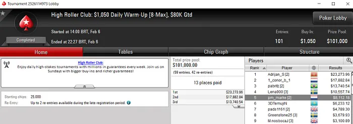 Lobby de poker da PokerStars