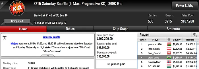 xueshe, offQbert45 e great dant no Pódio do PokerStars de Sábado 103