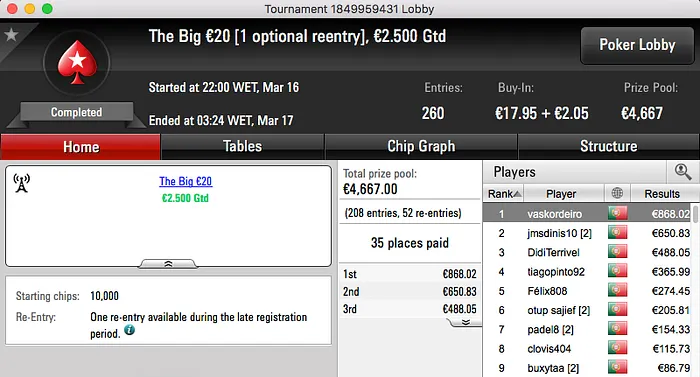 DiogoMC11, Rodolfo Romeira e vaskordeiro: Os "Medalhados" da Sessão 103