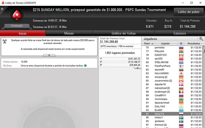 Sessão Recheada para fellatiado, Ouii Briguel, Sira Al Aziz & Mais 106