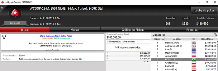 Alex Gelinski Vice no WCOOP #23-Medium (,574) & Mais 104