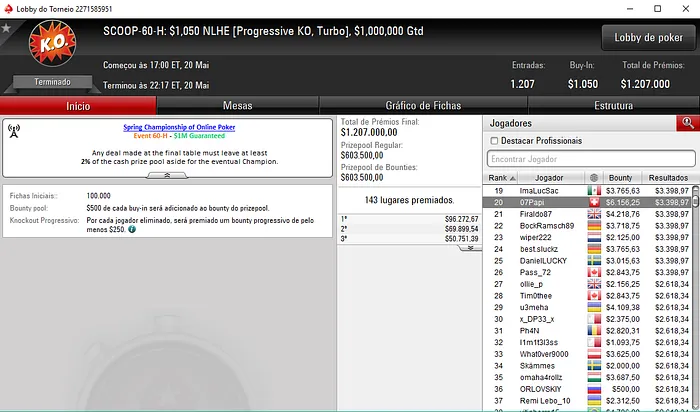 07Papi, RuiNF, FreeLancerZZ, Naza114 e phounderAA em Destaque no SCOOP 101