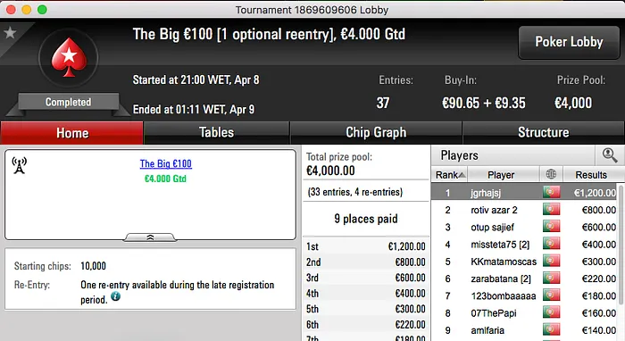 Pedro "jgrhajsj" Cabeça, poaxer e joaoluismont no Pódio de Sábado 101