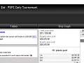 Peter "pitaoufmg" Patrício crava Bounty Builder 9 do PokerStars 104