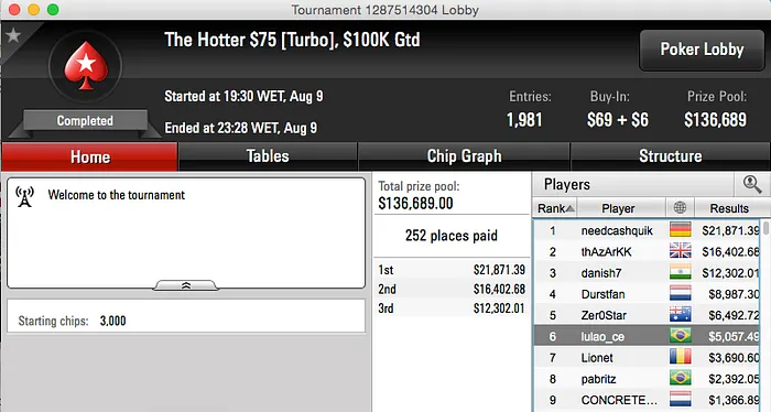 gahoibvthakn Crava The Bigger  & Muito mais 105