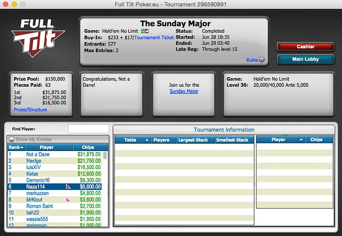 BrPe, wannab333, Naza114 e Tomás Paiva Faturam Online 104