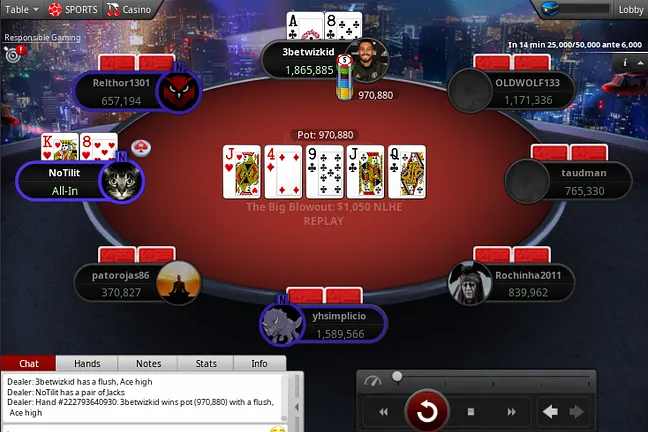 3betwizkid vs Cikinas