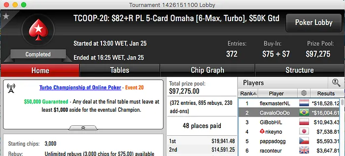 Thi_cortes Crava TCOOP #23 (.604) & Mais 102