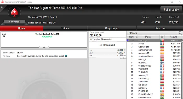 PokerStars.FRESPT: Vitória de iDuckz no The Hot BigStack Turbo €50 101