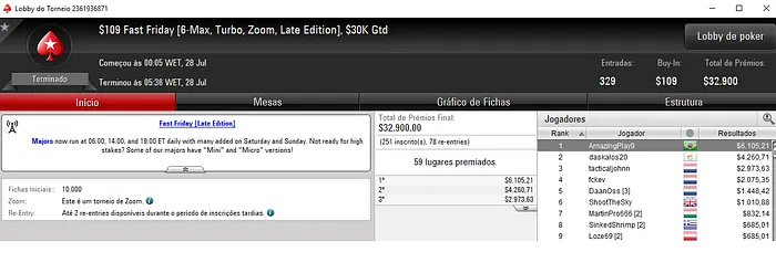 Nandinhojah, sagaz0022 e AmazingPlay9 com as Maiores Forras de Sexta 103