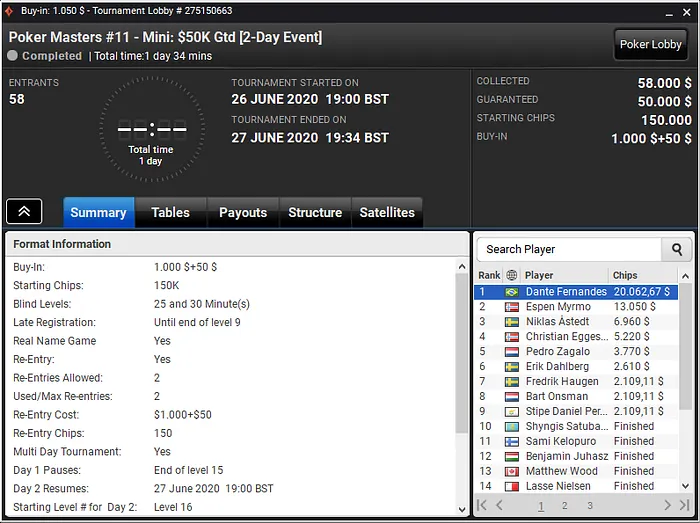 poker masters online plo series