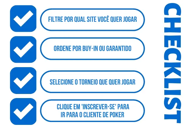 Calendário de Torneios de Poker Online
