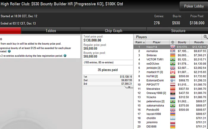 pokerstars poker online