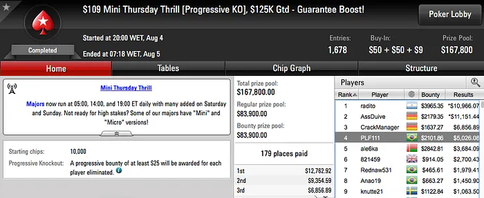 Diaconobra Cravou 0 Thursday Thrill & Mais 103