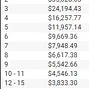 The Grand Payouts June 13