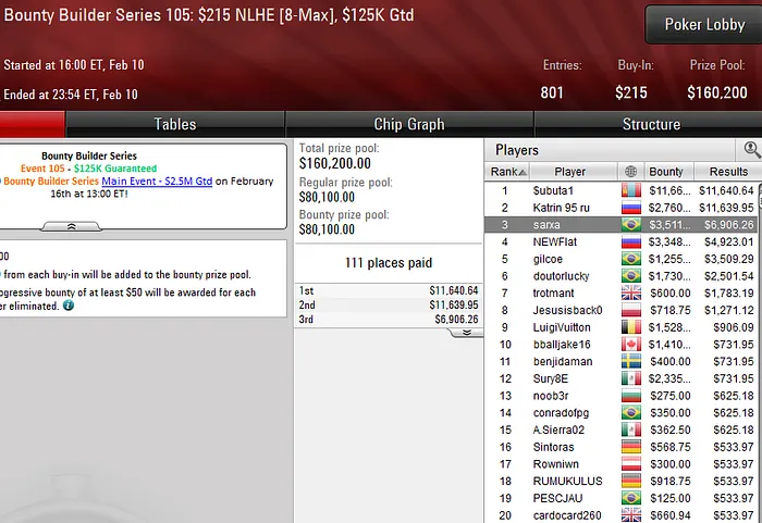 pokerstars poker online