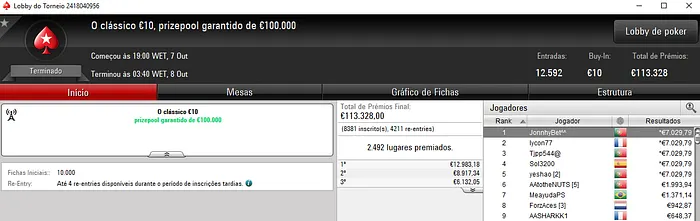 JonnhyBet^^, Tjpp544@ e yeshao no Top 5 d'O Clássico €10 & Mais 101