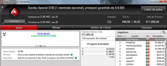 NãoTeAtrevas, galatrixo, maggybum, afgabi e v@gitarian Faturam Online 101