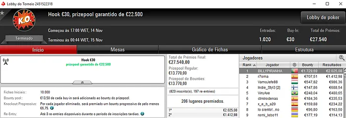 Quarta com Prémios Gordos para shinekorakki, BILLYPIRANHA e nicolerafa 102