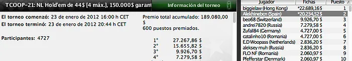 Resumen del Día 5 del Turbo Championship of Online Poker (TCOOP) 101