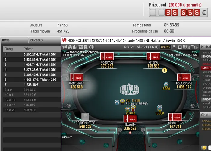 3 Mesas Finais e €5,441 para João "Naza114" Vieira na Winamax & Mais 102