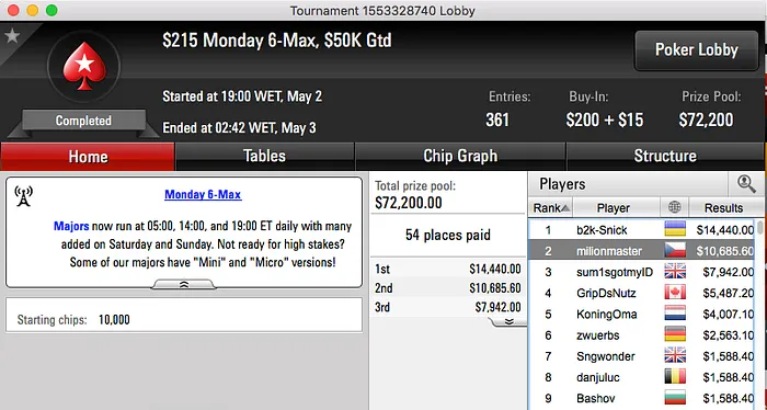 André Moreira 2º no Monday 5; Alçada 6º no Big  da PokerStars 101