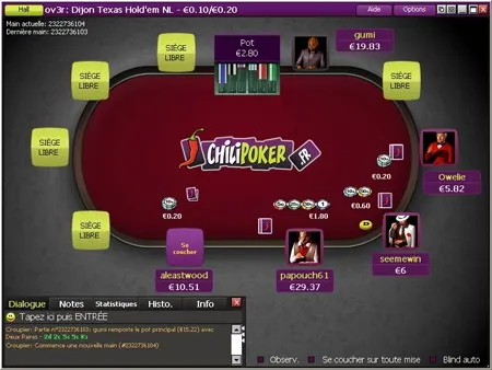 Chiliconnect.fr  pimente le poker en ligne français 0001