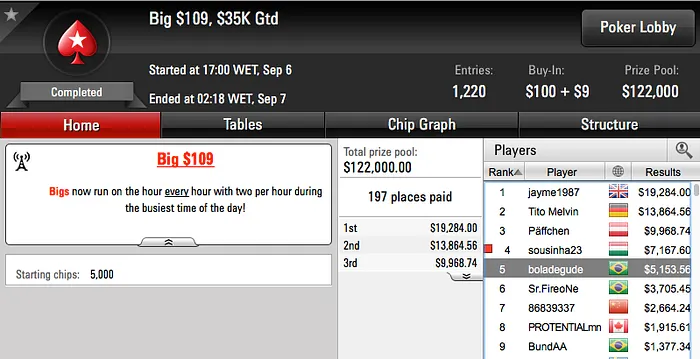 jeanjrg1 e Luiz Gustavo Kamei Cravaram na Reta & Mais 105