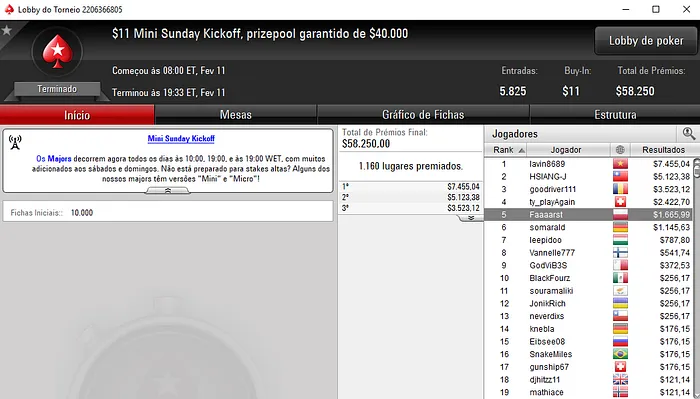 Joel Dias, Manuel Ruivo e Ricardo Fonseca Brilham nas salas .com & Mais 104