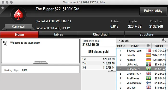 Rafael Moraes Vice no Sunday 500 (k), Alfeu “01.e4” Bueno Crava 9 Rebuys (k) &... 108