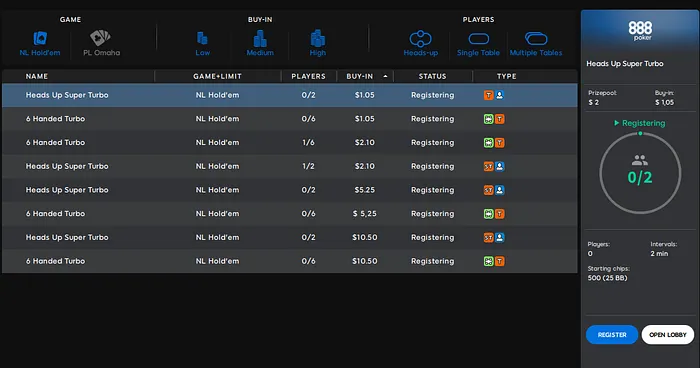 sit and go weekend 888poker