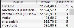 MTT Online : Timothée "A-Layani" Marlin en table finale du SCOOP #4 High 103