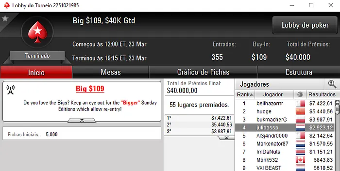 Mais ,000 para João "Naza114" Vieira nos Torneios Regulares & Mais 110