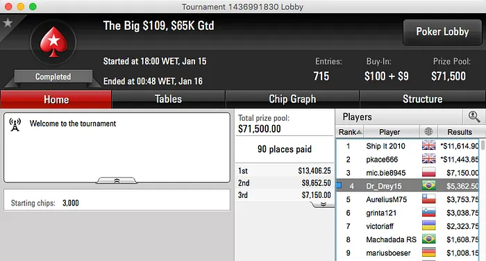 Sexta de Forra para kurtWSOP, Dr_Drey15 e Bernardo "Macahada RS" Rocha 102